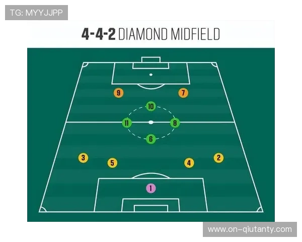 节奏争夺战：现代足球中无球方如何通过高位压迫干预比赛节奏